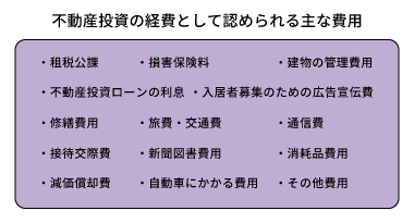 不動産投資の経費に計上できるもの