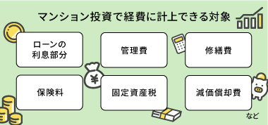 マンション投資で経費に計上できる対象