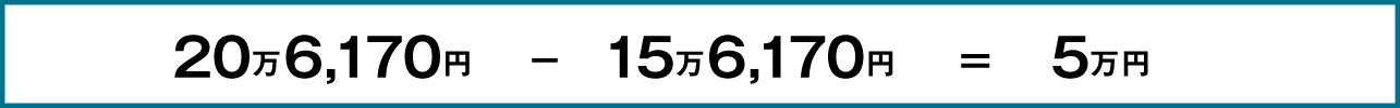 5万円の節税