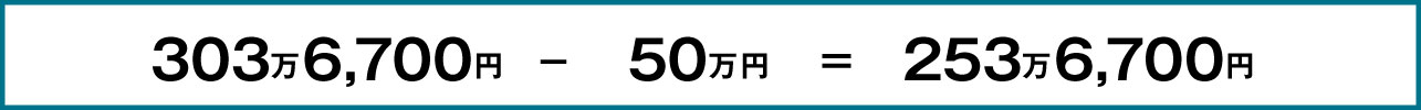 課税所得から不動産所得の赤字分を差し引きます。