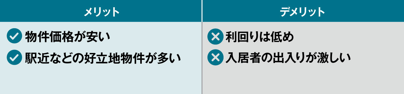 ワンルームマンション投資のメリットデメリット