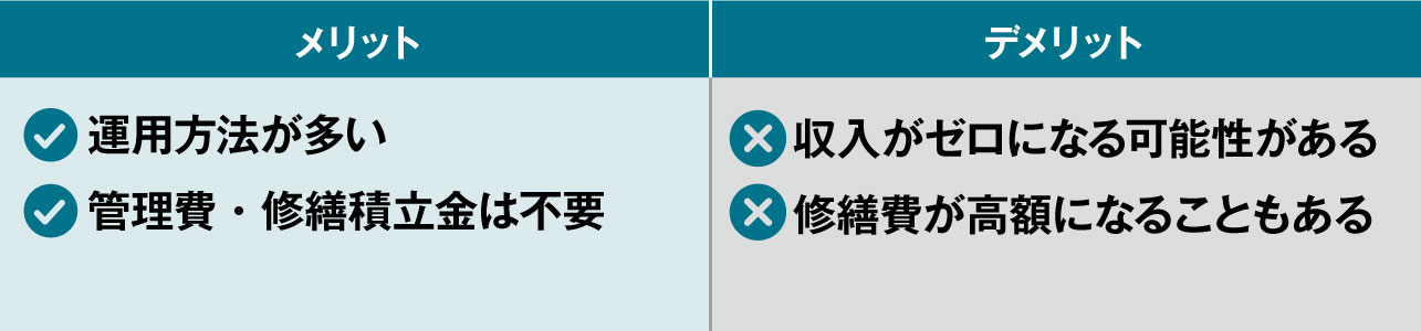 戸建て投資のメリットデメリット