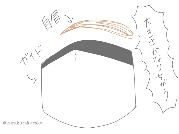 benefit アイブロウ