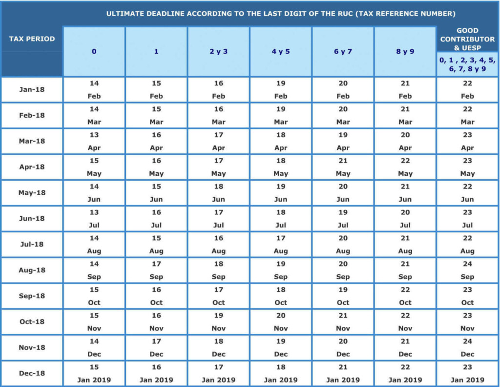 2019 Tax Table Chart