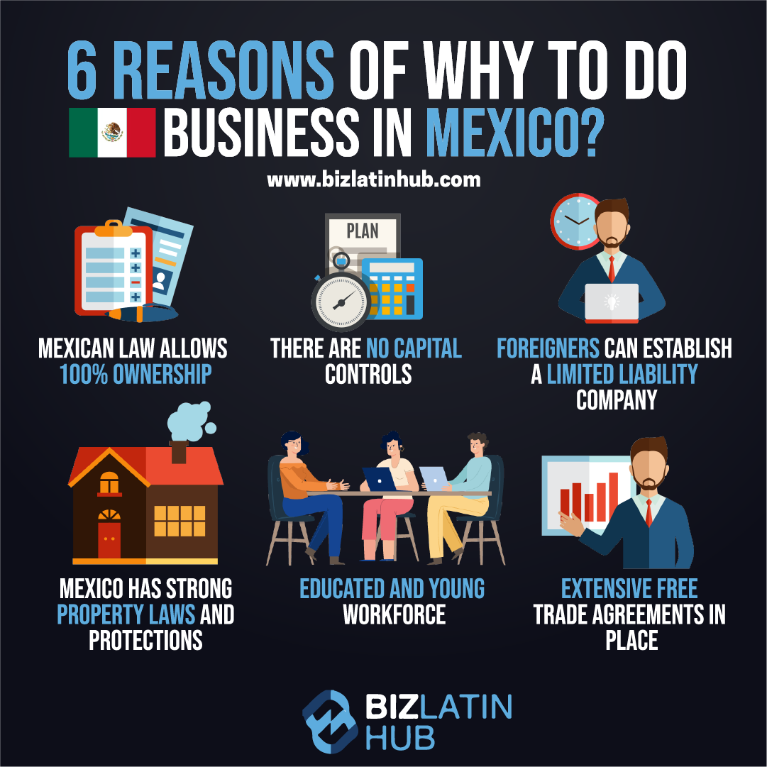 Why Hire a Sales Executive for Your Expansion in Mexico?