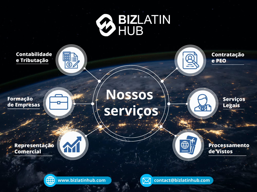 Serviços oferecidos no Biz Latin Hub