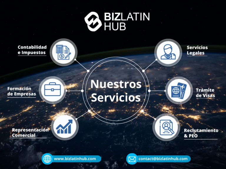 Servicios ofrecidos por Biz Latin Hub, para obtenir una visa de negocios en Colombia