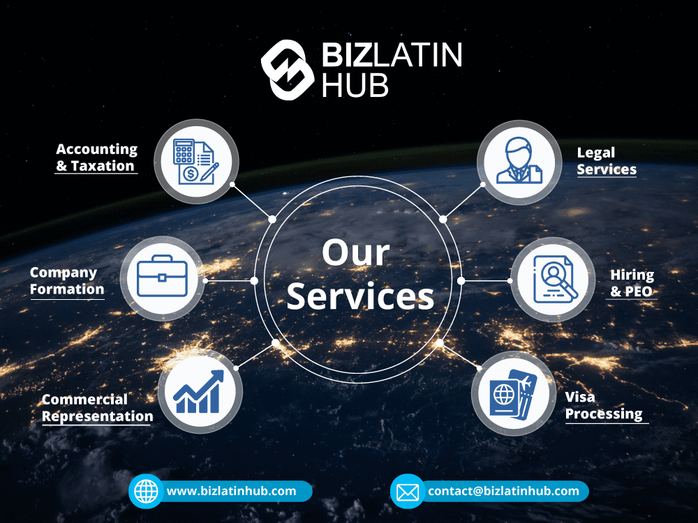Key services offered by BLH including legal services, accounting & taxation, hiring & PEO, due diligence, tax advisory, and visa processing