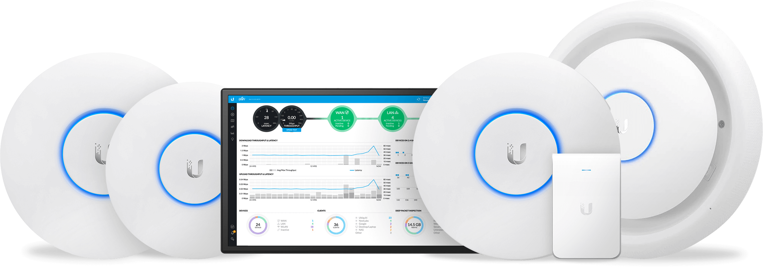 unifi-image2 min