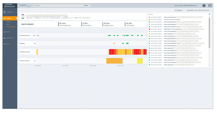 image-3ruckusAnalytics min