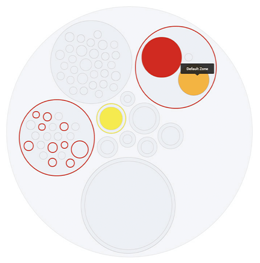 image-1ruckusAnalytics min