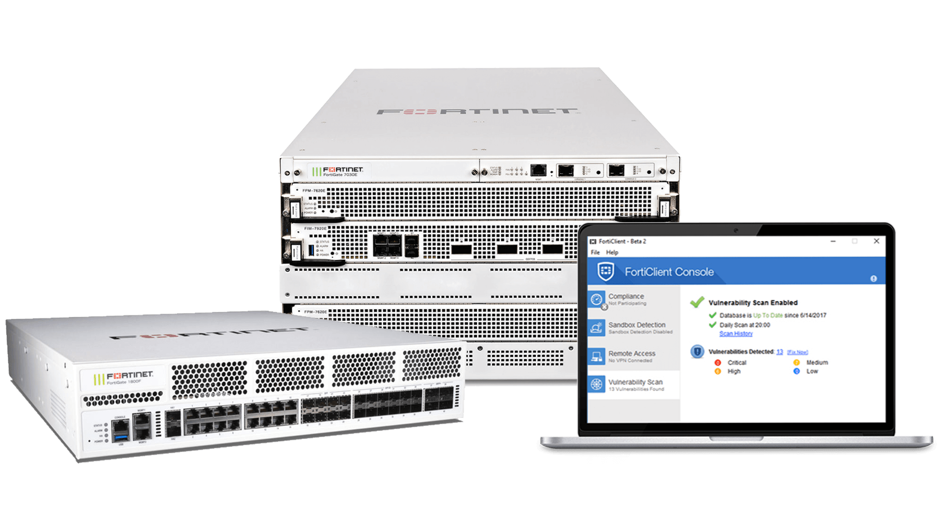 fortinet-remote-access min