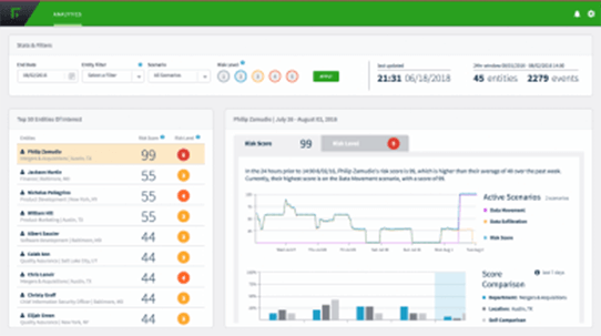 image-1forcepoint min