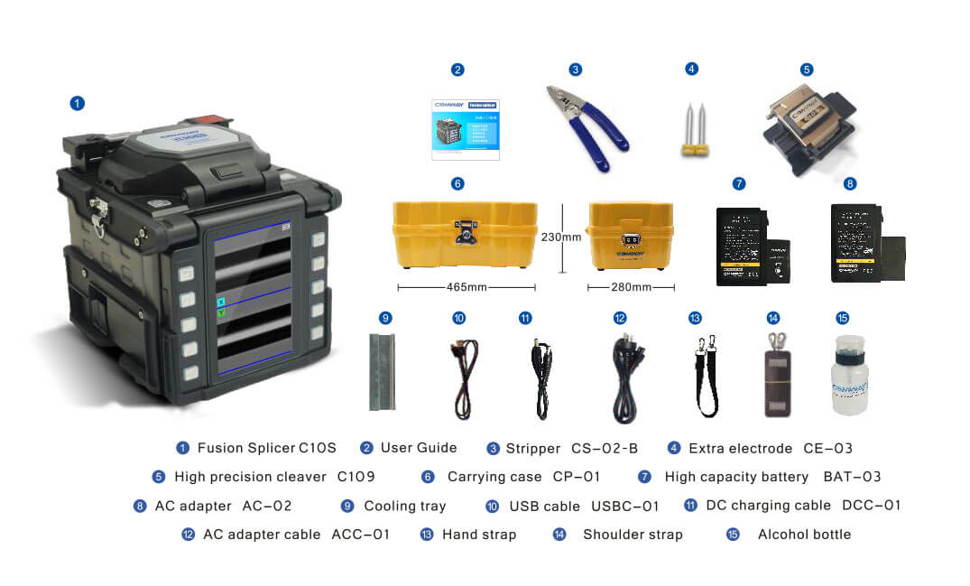 Comway c10s splicer package