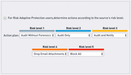 image-3forcepoint min