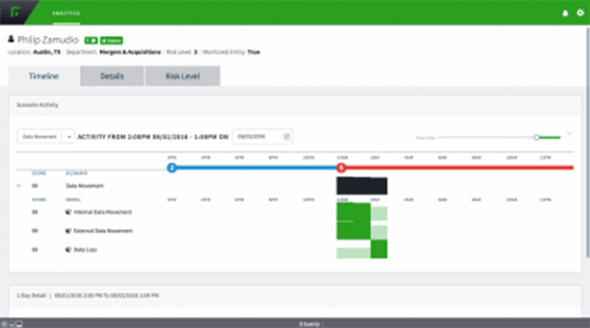 image-2forcepoint min