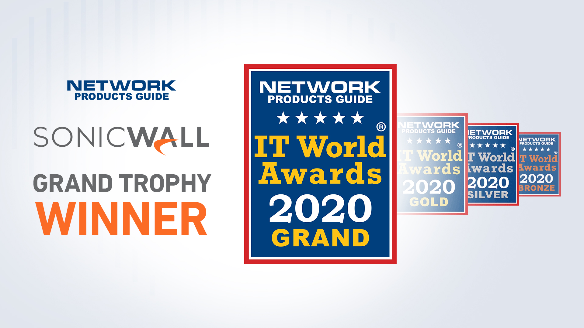 FeaturedImage_SonicWall_Awards