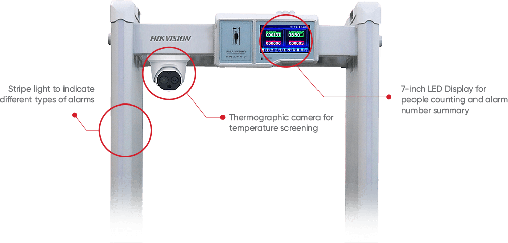 image-hikvision-temperature-measurement min