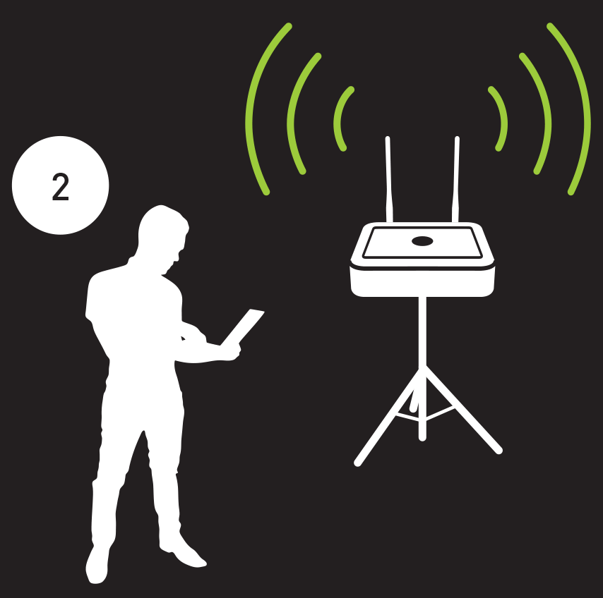 rt-design-process-2-ekahau-critical-wifi-design-aspects min