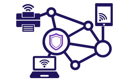 Fortinet-Zero-Trust-Network-Access-Solution-identity-iot-device-protection