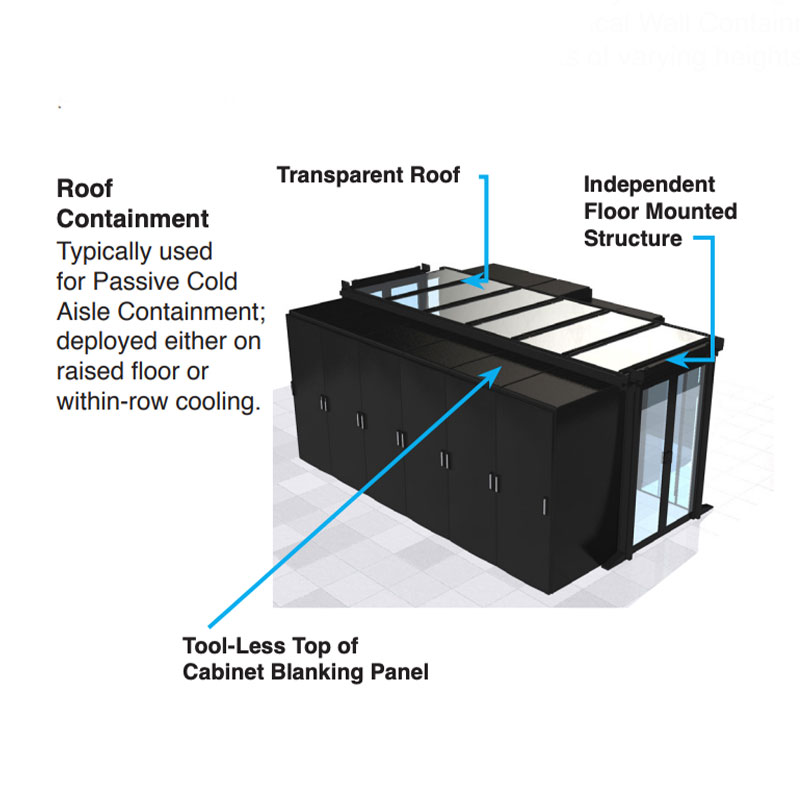 Assets_1 Panduit Net-Contain Universal Aisle Containment