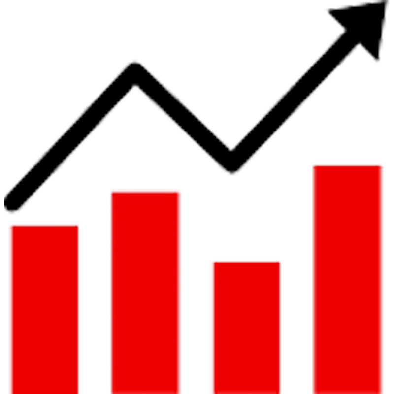 Wireless Presence Fortinet FortiAP™