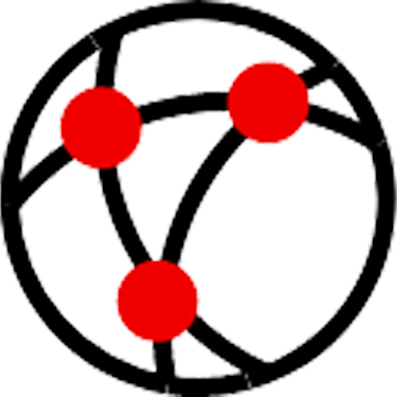 Automated Response Fortinet FortiAP™