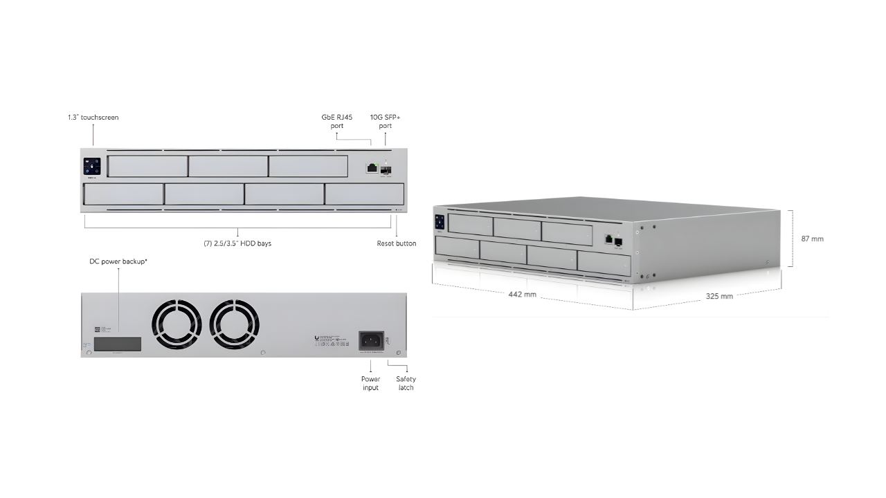 ubiquiti unifi products, ubiquiti unifi, surveillance