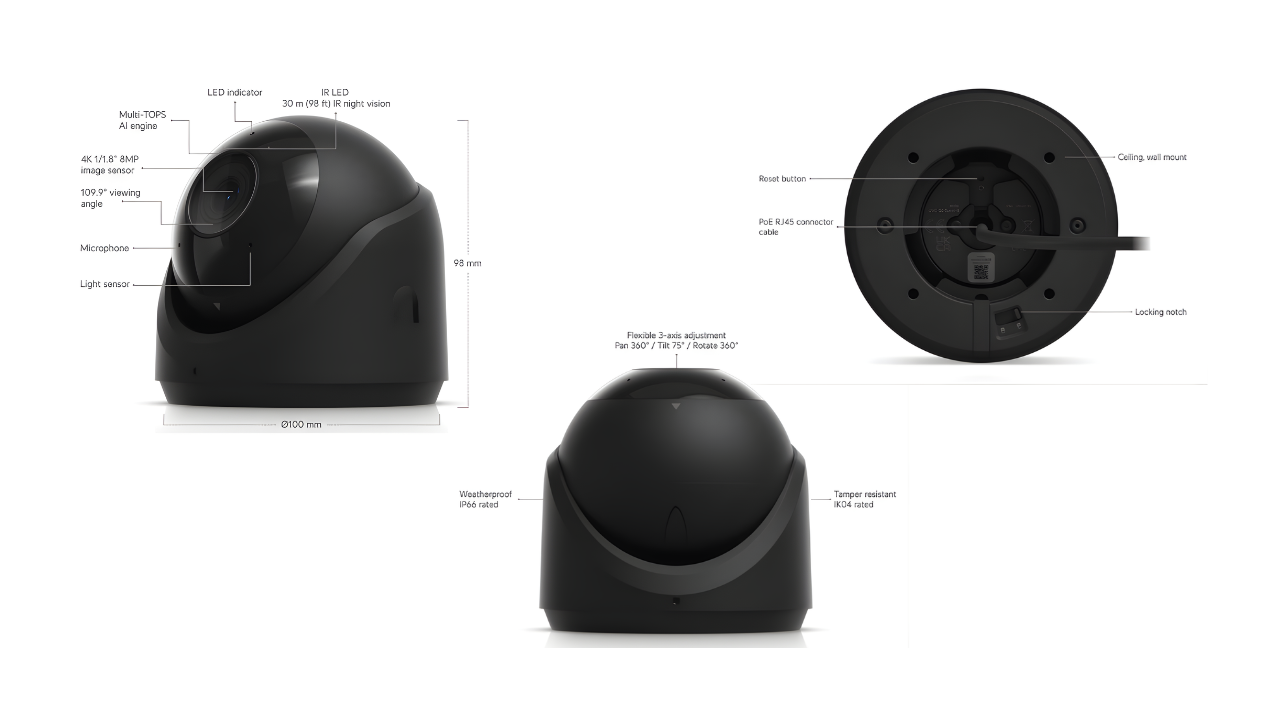 ubiquiti unifi products, ubiquiti unifi, surveillance