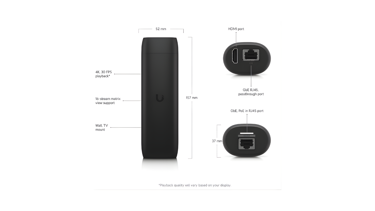 ubiquiti unifi products, ubiquiti unifi, surveillance