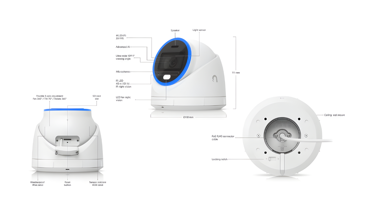 ubiquiti unifi products, ubiquiti unifi, surveillance