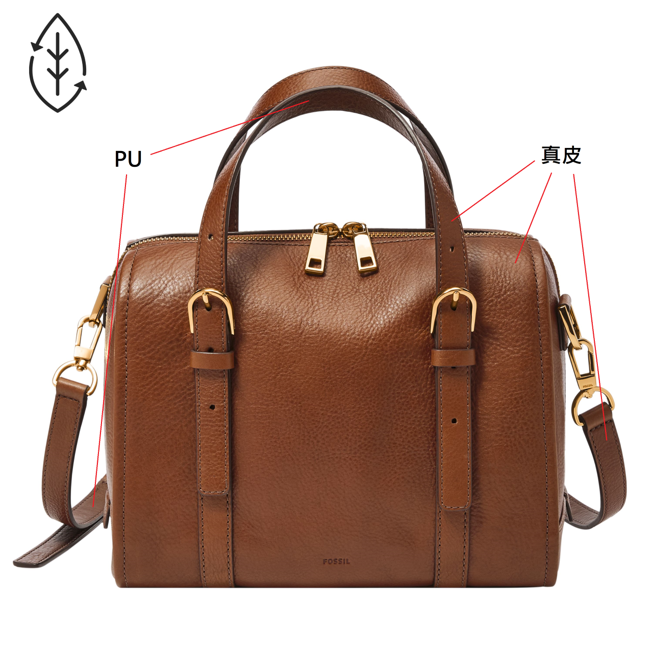 Fossil輕量波士頓包 材質標示