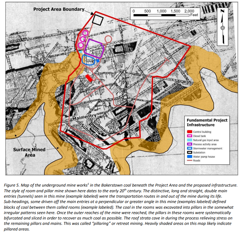 Subsidence May Be Issue For Ridgeline Site, New Study Claims