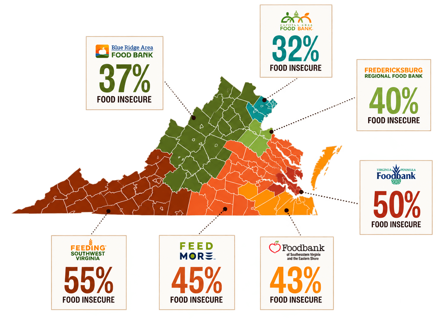 Study finds that over half the homes in SWVA face food insecurity