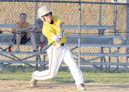 Panthers Move On To Sectionals