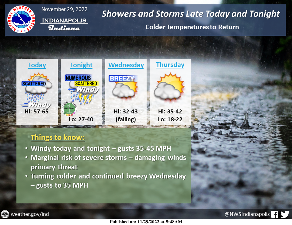 Turning Windy & Colder Tonight With a Chance of Scattered Snow Showers, Forecast