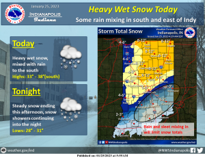 January 25, 2023, Indianapolis, Indiana Weather Forecast-Heavy Wet Snow Today