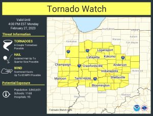 February 27, 2023, Indianapolis, Indiana Tornado Watch