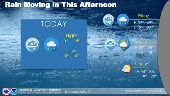 March 16 2023 Indianapolis Indiana Weather Forecast 580x326 
