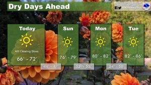May 20, 2023, Indianapolis, Indiana Weather Forecast