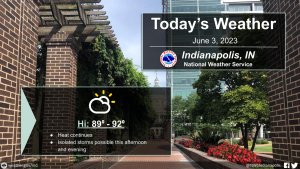 June 3, 2023, Indianapolis, Indiana Weather Forecast