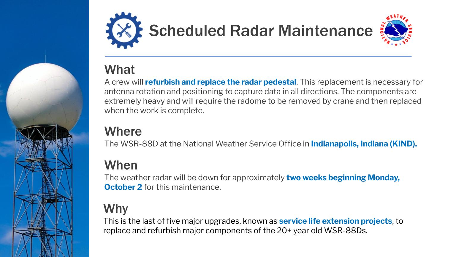 86cbe1e9 October 2 2023 Indianapolis Indiana Weather Radar Outage 