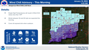 January 16, 2024, Indianapolis, Indiana Weather Forecast
