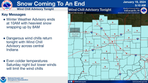 January 19, 2024, Indianapolis, Indiana Weather Forecast