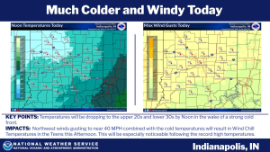 February 28, 2024, Indianapolis, Indiana Weather Forecast