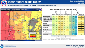 February 27, 2024, Indianapolis, Indiana Weather Forecast