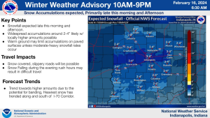 February 16, 2024, Indianapolis, Indiana Weather Forecast