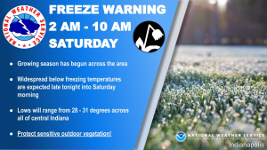 April 5, 2024, Indianapolis, Indiana Freeze Warning