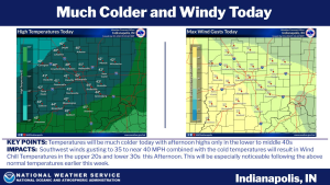 April 3, 2024, Indianapolis, Indiana Weather Forecast