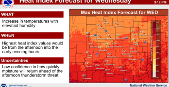 July 2, 2024, Indianapolis, Indiana Weather Forecast